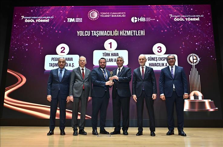 SunExpress'e Hizmet İhracatçıları Birliği'nden ödül