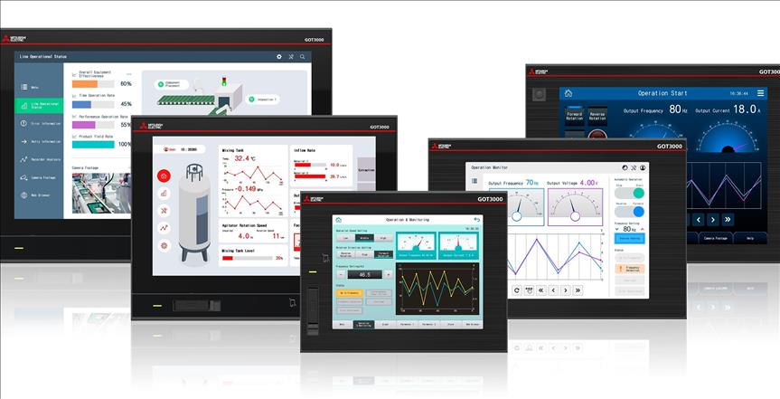 Mitsubishi Electric'ten akıllı fabrikalar için yeni nesil çözüm