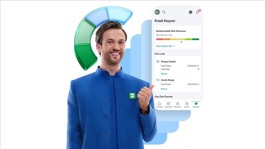Garanti BBVA "Kredi Koçum" özelliğini tanıttı
