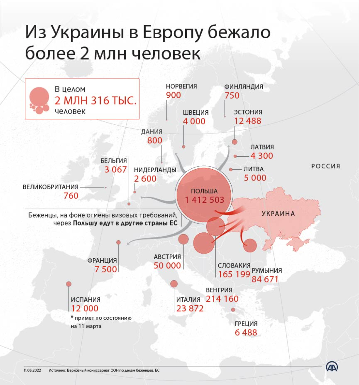 Страны за украину список