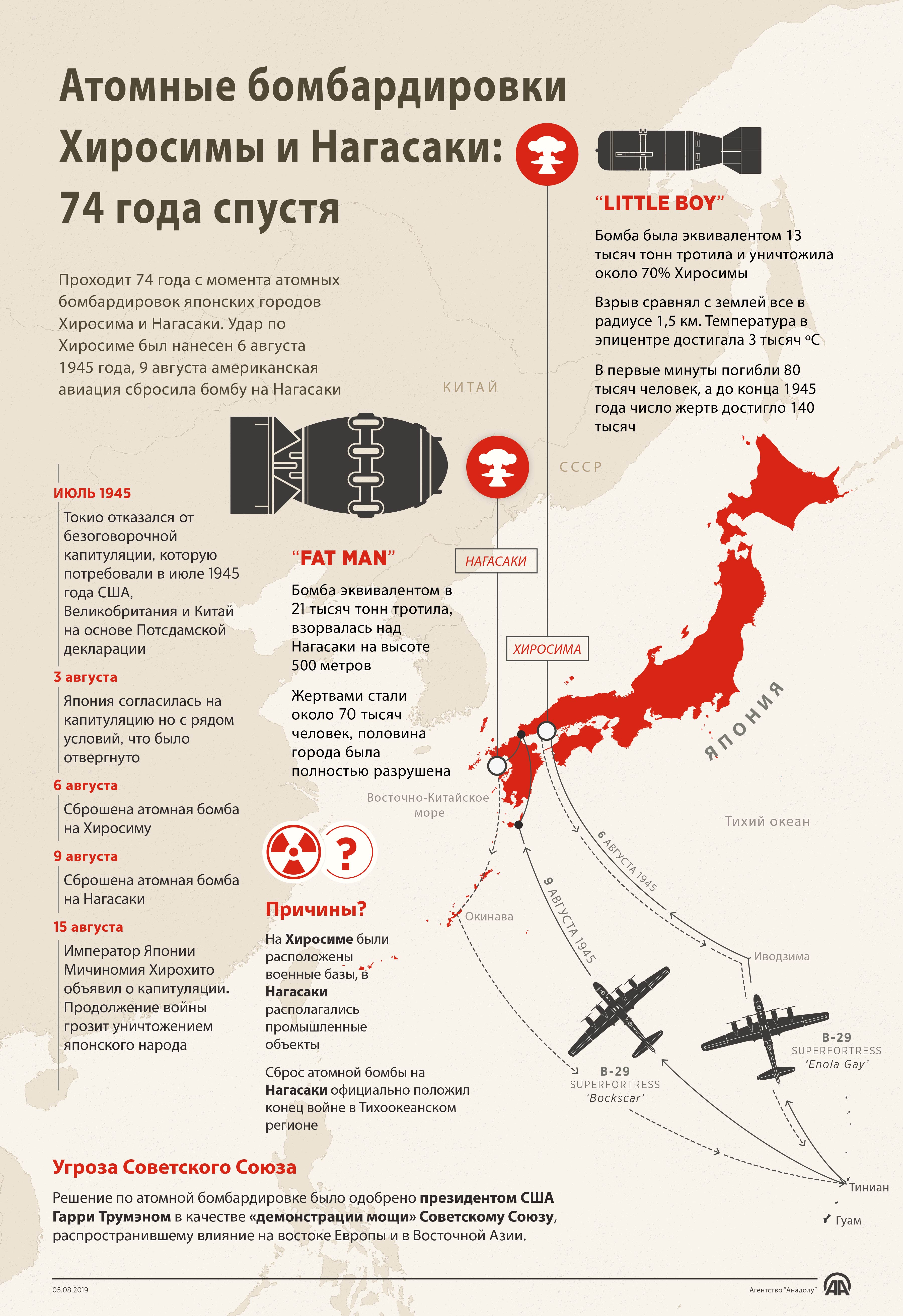 Карта японии нагасаки